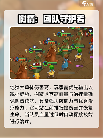 魔力宝贝复兴版🔥地狱犬打法通关技巧💎截图2