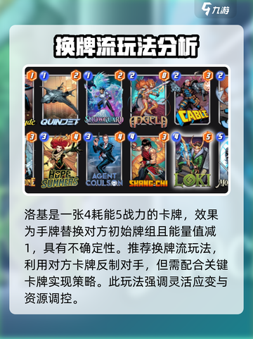 漫威终极逆转：洛基🔥玩法攻略来啦！截图2