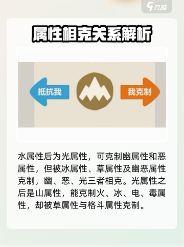 洛克王国世界属性克制关系图分享介绍截图3