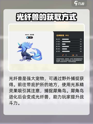 洛克王国世界光纤兽怎么获得介绍截图2