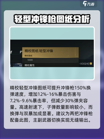 七日世界图纸大全介绍截图4