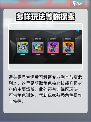 绝区零🔥超全玩法攻略，游戏代入感爆棚！💥截图5