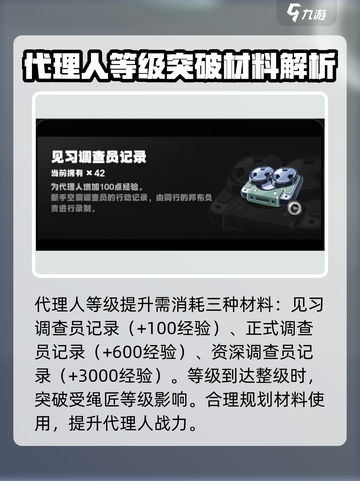 绝区零代理人培养材料大揭秘💥代理人们快来看看！截图2