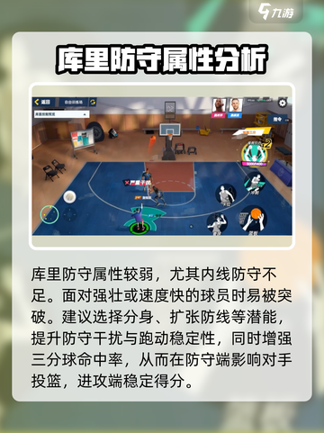 全明星街球派对库里防守怎么操作介绍截图2
