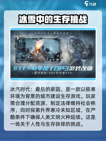 冰汽时代最后的家园二测是哪天介绍截图2