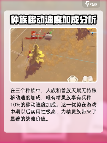 万龙觉醒兵种移动速度如何提升介绍截图3