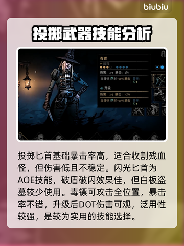 暗黑地牢2盗墓贼🔥技能全面解析！截图4