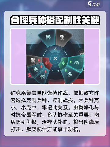 群星纪元攻略介绍截图4