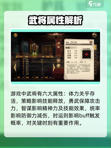 建安外史人物培养攻略介绍截图2