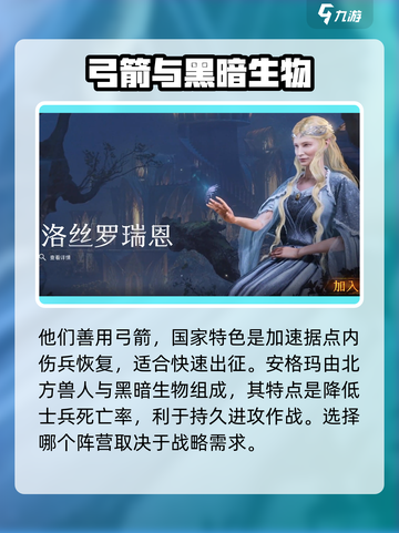 指环王纷争🔥最强国家选择攻略💎截图3