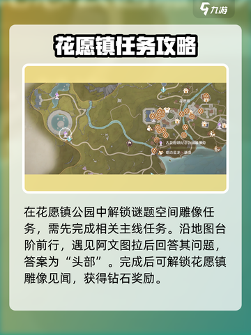 无限暖暖花愿镇雕像攻略介绍截图3