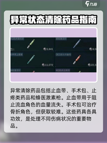三角洲行动药品指南介绍截图3