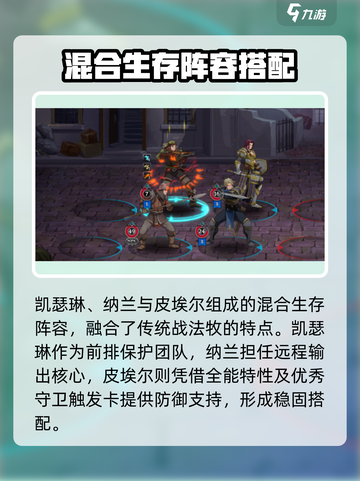 高殿战记🔥最强英雄组合推荐，快来看看！截图5
