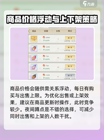 元尊手游商会玩法🔥赚游戏币超简单！截图4