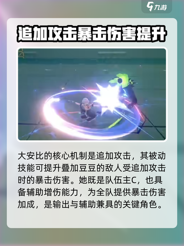 绝区零零号安比怎么样介绍截图3