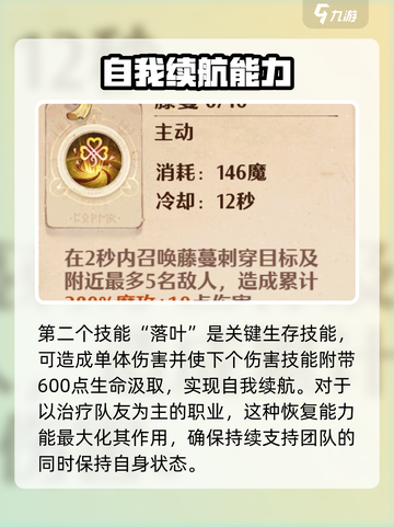 森之国度灵医好用吗介绍截图4