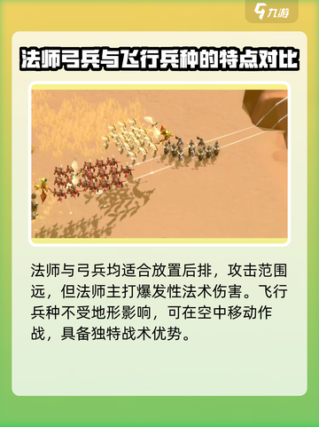 万龙觉醒兵种图鉴介绍介绍截图4