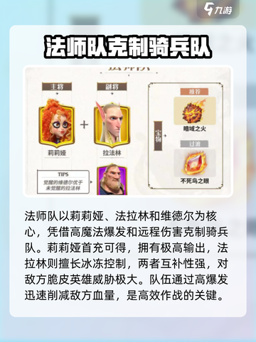 万龙觉醒🔥最强阵容克制技巧大曝光！⚡截图2