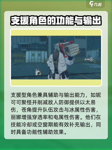 绝区零🔥角色职业大揭秘！玩转游戏必看👇截图4