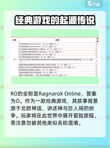 仙境传说新启航🔥答题全对攻略，助你称霸游戏！截图2