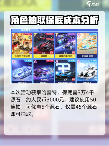 qq飞车哈雷特保底需要多少源石介绍截图2
