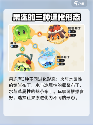 洛克王国世界果冻怎么样介绍截图5