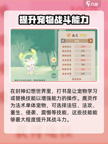 封神幻想世界🔥鹿灵打书详细步骤攻略🌟截图2