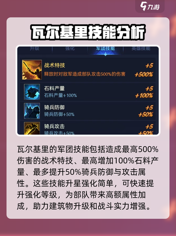 帝国与魔法🔥瓦尔基里技能强度大起底！✨截图3