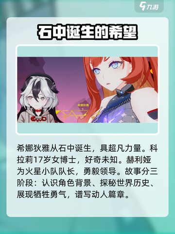 崩坏3第二部🔥全新主角剧情揭秘！谁是C位担当？截图2