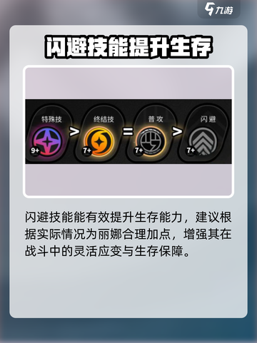 《绝区零丽娜技能加点全攻略🔥》截图4