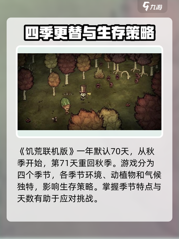 饥荒联机版一年多少天介绍截图2