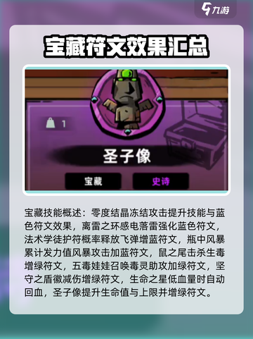 失落城堡2图鉴大全介绍截图6