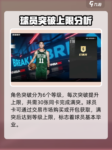 美职篮全明星手游突破方法说明介绍截图3