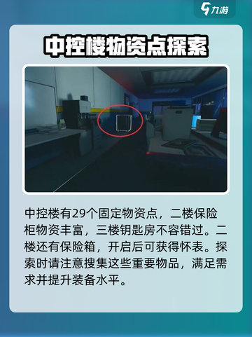 三角洲行动💡中控楼物资获取秘籍🔥截图3