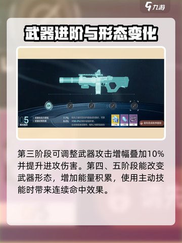 逆战未来蓝图有什么用介绍截图3