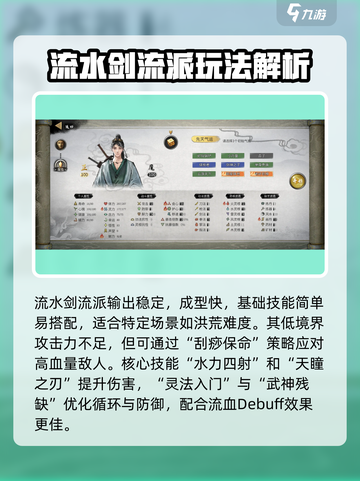 鬼谷八荒流派有哪些介绍截图5