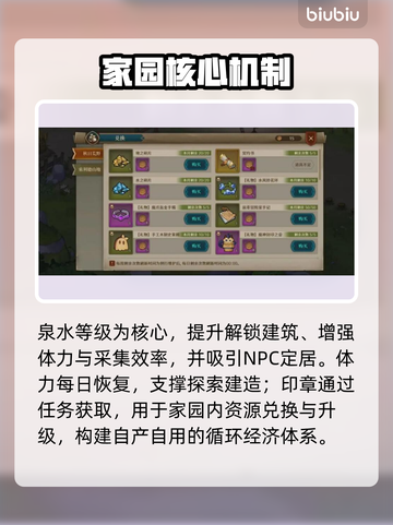 深渊之歌家园爆改秘籍🔥截图3