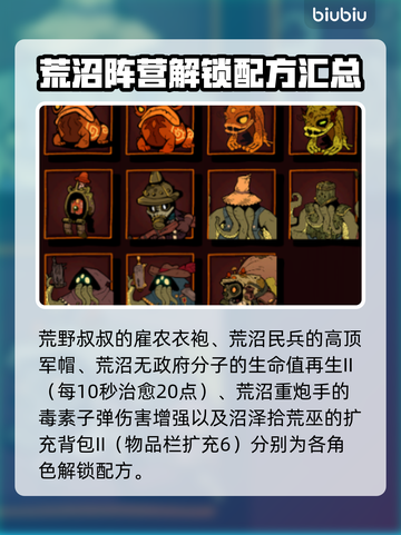 荒野枪巫🔥怪物解锁全图鉴！😍截图5