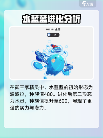 洛克王国世界御三家进化步骤指南介绍截图4