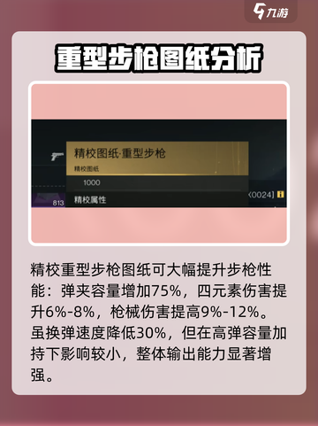 七日世界图纸大全介绍截图5