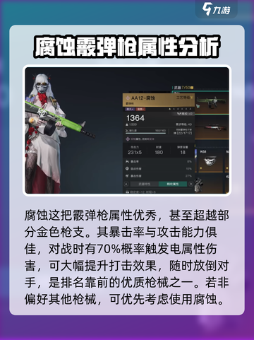 七日世界🔥枪械排行与推荐，生存必备！截图4