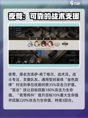 异象回声🔥角色选择推荐，新手必看！💥截图6