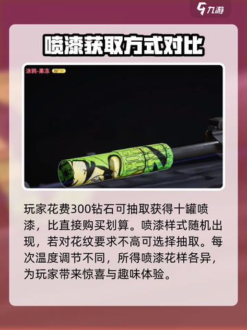 萤火突击喷漆罐温度调多少？🔥游戏高手必备技巧！截图4