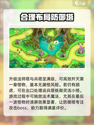 王国保卫战5联盟第一章🔥通关秘籍全流程攻略！🎮截图4
