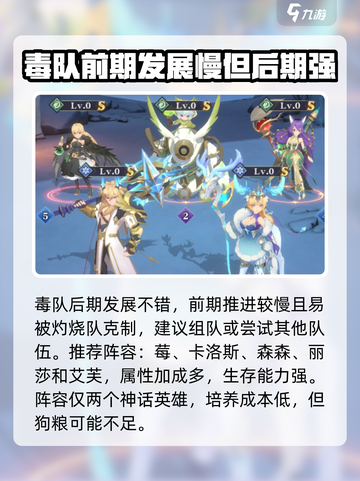 永夜降临🔥复苏新手必看！最强阵容推荐🎉截图2