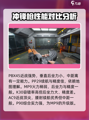 三角洲行动配枪攻略介绍截图3