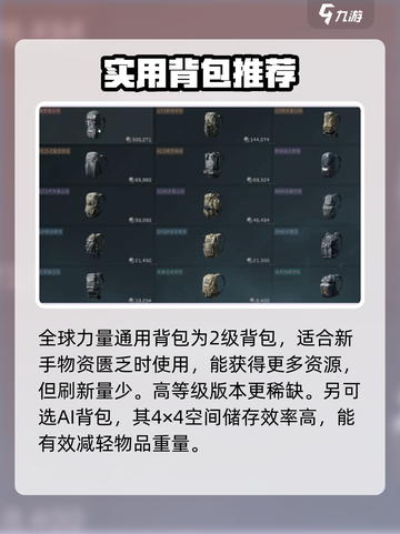 三角洲行动🔥实用背包推荐，吃鸡必备📦截图2