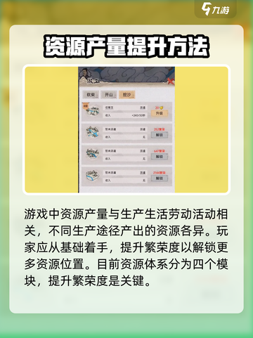 水乡芳华录资源产量怎么增加介绍截图2