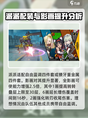 绝区零派派🔥超全攻略来了！玩转绝区零必备👇截图4