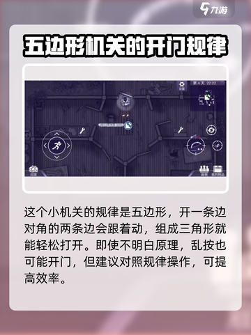 阿瑞斯病毒2🔥破旧社区五扇门全开方法大公开！截图4